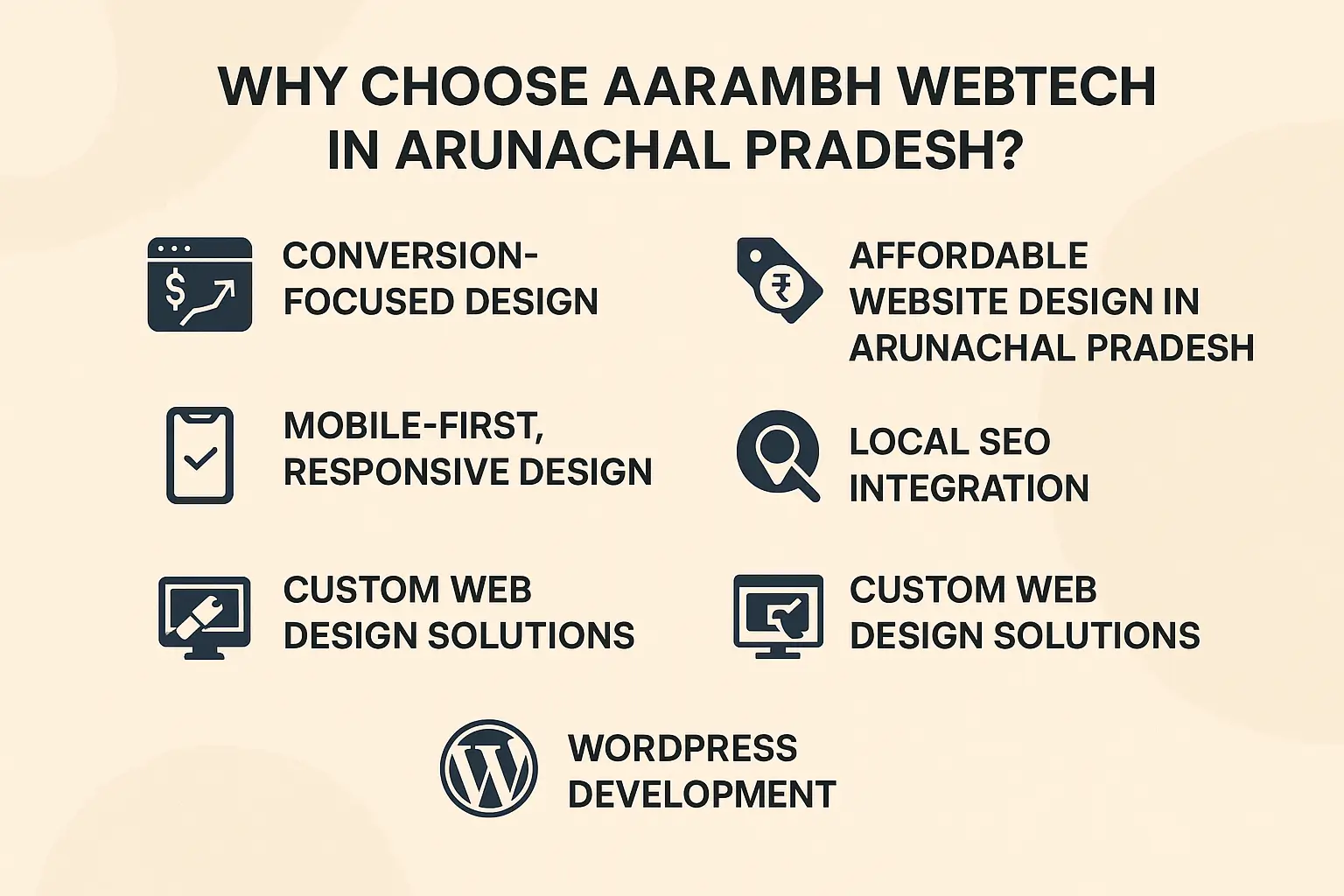 why need website design